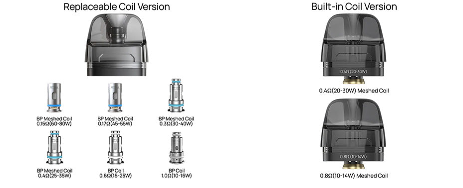 Banner showing the Aspire Veynom Air Kit's Compatible Pods and Coils