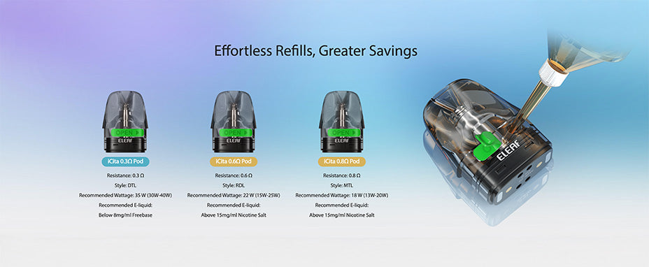 Banner showing the Eleaf iCita Pod Kit's Compatible Pods