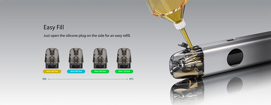 Banner showing the Eleaf iVeni SE Pod Kit's Compatible Pods