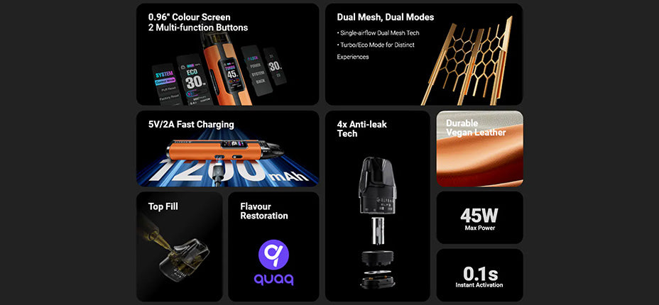 Banner showing the Elf Bar Elfx Pro Pod Kit's Key Features