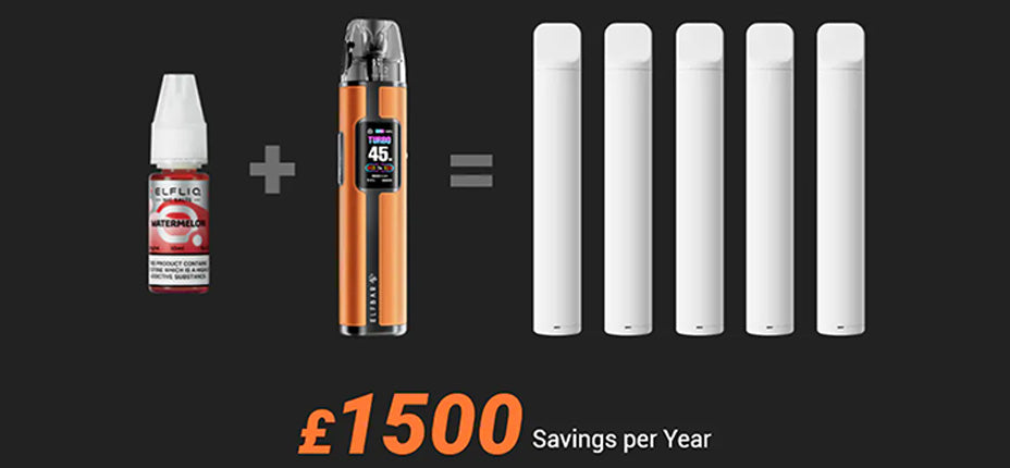 Banner showing the Elf Bar Elfx Pro Pod Kit compared to five disposable vapes
