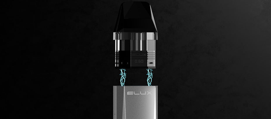 Banner showing Elux Cyberover P1 Refillable Pods' Magnetic Connection