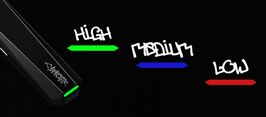 Banner showing the Elux Cyberover P1 Pod Kit's LED Battery Light Indicator