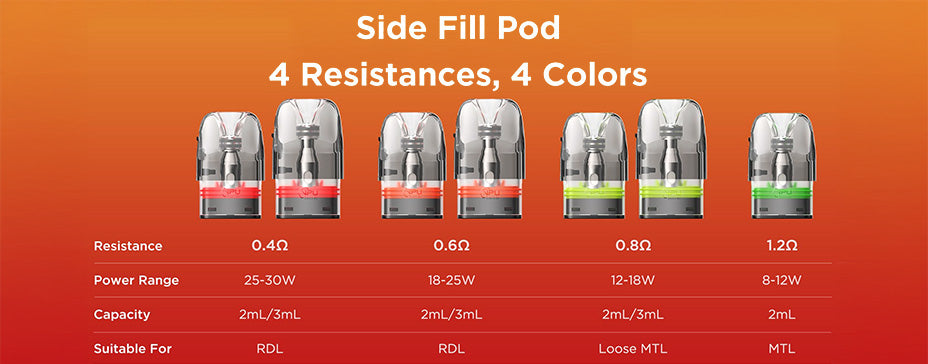 Banner showing the Geekvape Aegis Hero Q Pod Kit's Side-fill Pods