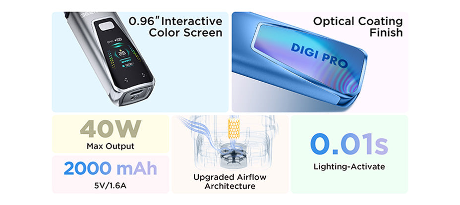 Banner showing the Geekvape Digi Pro Pod Vape Kit's Key Features
