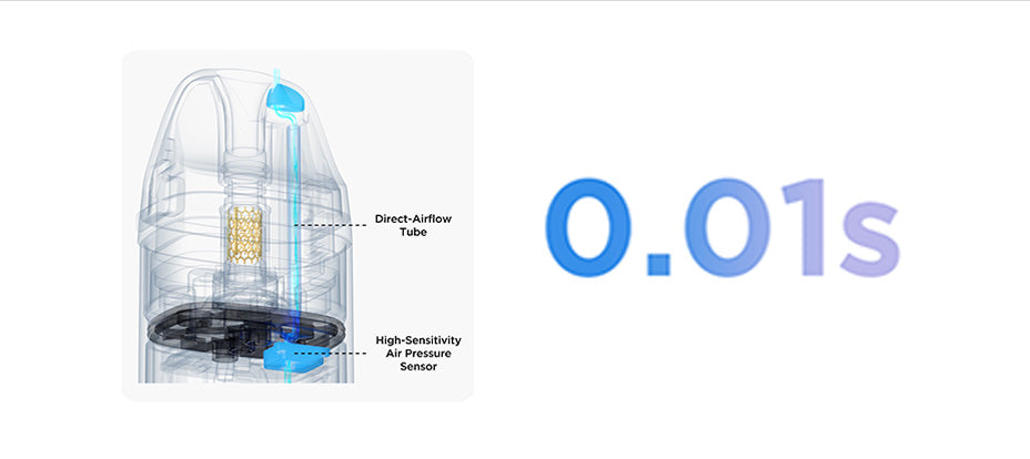 Banner showing the Geekvape Digi Pro Pod Vape Kit's Pod Design