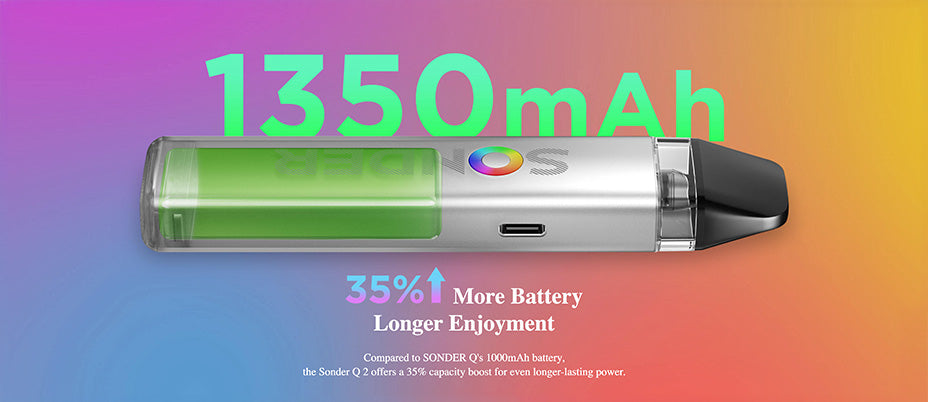 Banner showing the Geekvape Sonder Q2 Pod Kit's Battery