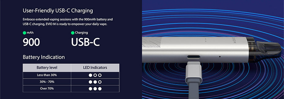 Long Lasting Rechargeable Battery
