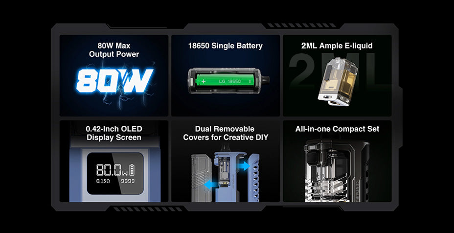 Banner showing the Lost Vape Centaurus G80 AIO Kit's Key Features