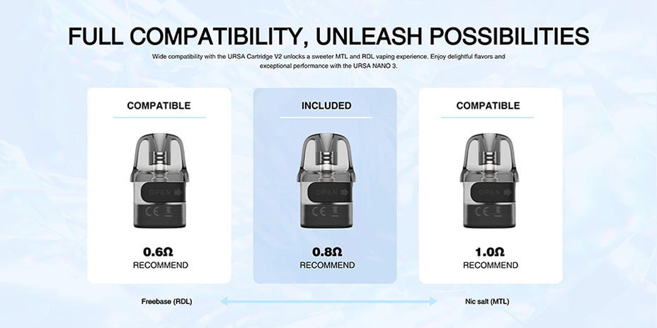 Banner showing Lost Vape Ursa V2 Pods