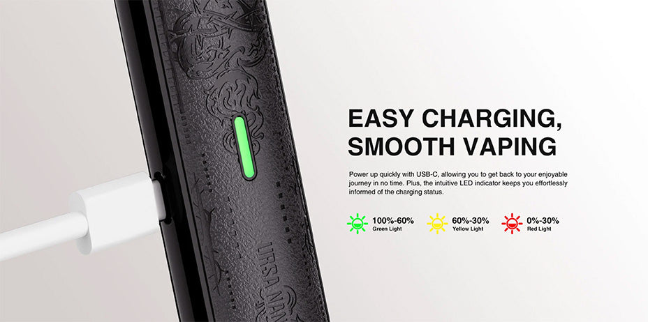 Banner showing the Lost Vape Ursa Nano S2 Pod Kit's LED Light