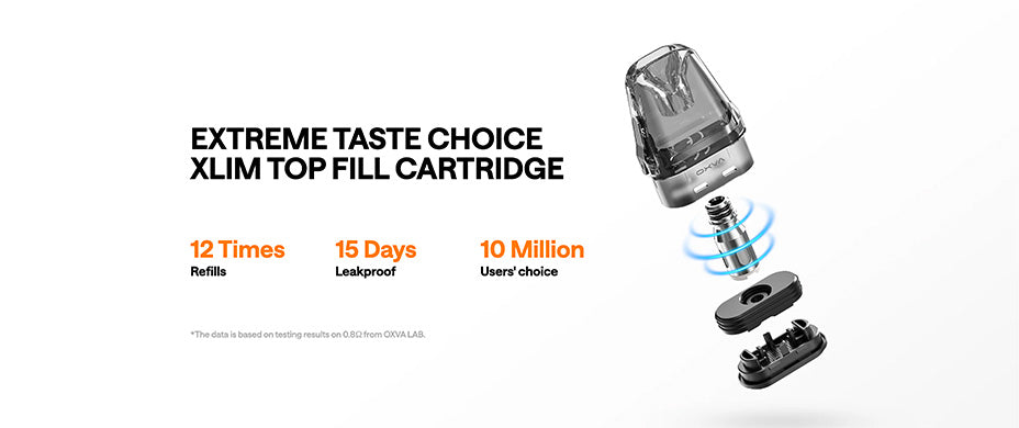 Compatible with all OXVA Xlim Pods