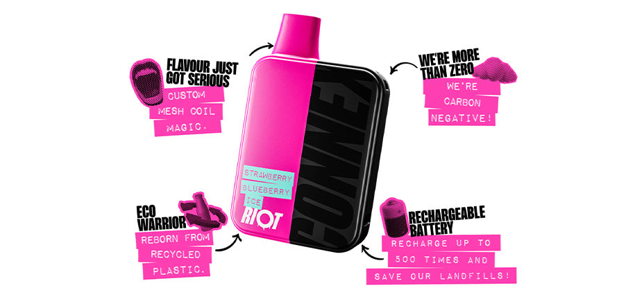 A Much More Sustainable Option