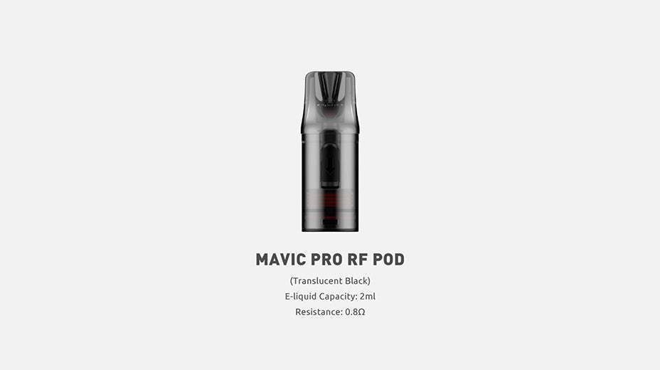 Compatible with Smok Mavic Pro RF Pods