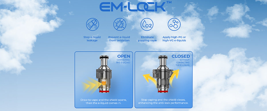 How does EM-Lock Work?