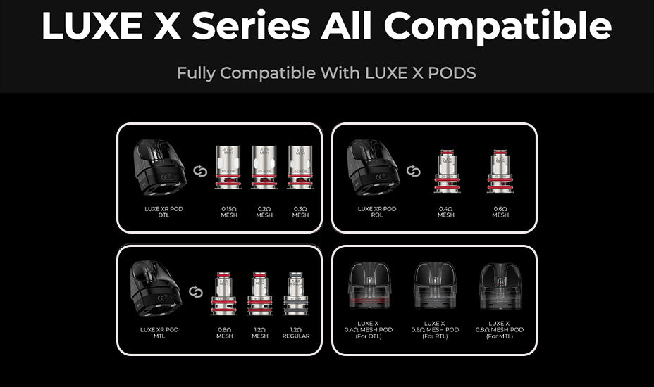 The Luxe XR Max operates using only the fire button.