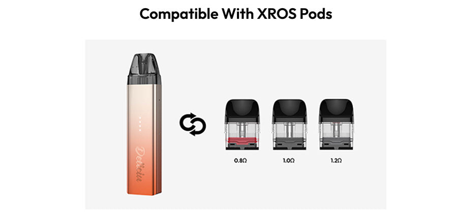 Banner showing the Vaporesso Deliciu Mate Starter Vape Kit's Compatible Pods