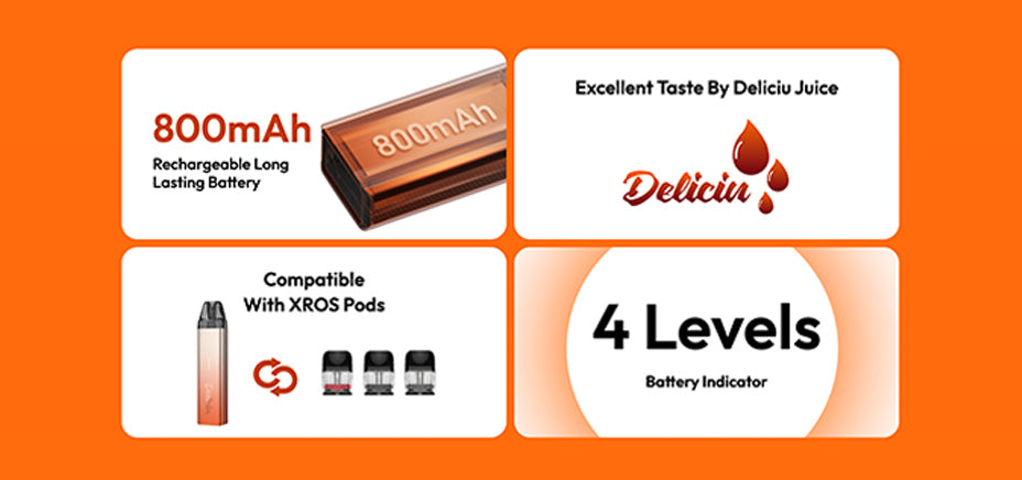 Banner showing the Vaporesso Deliciu Mate Starter Vape Kit's Features