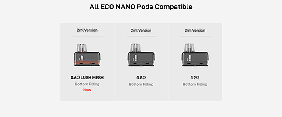 Banner showing the Vaporesso Eco Nano Pro Pod Kit's Compatible Pods