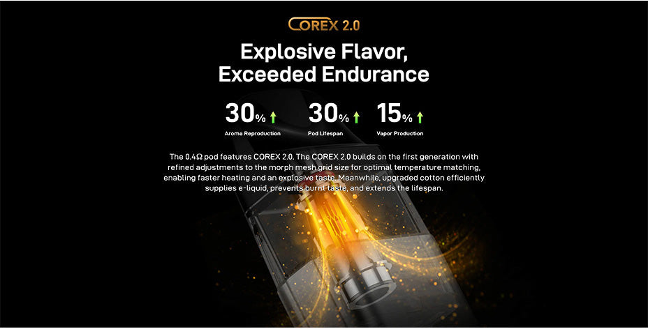 Increased Flavour, Vapour and Longevity