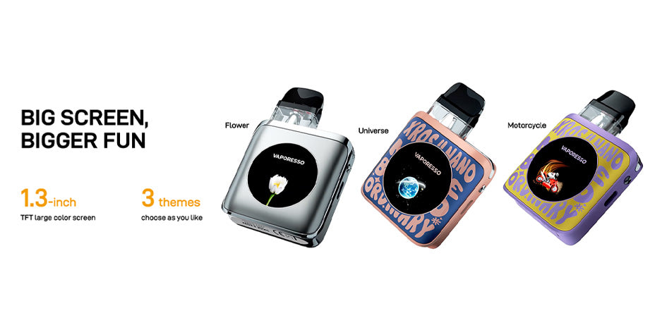 1.3 Inch Round TFT Colour Screen