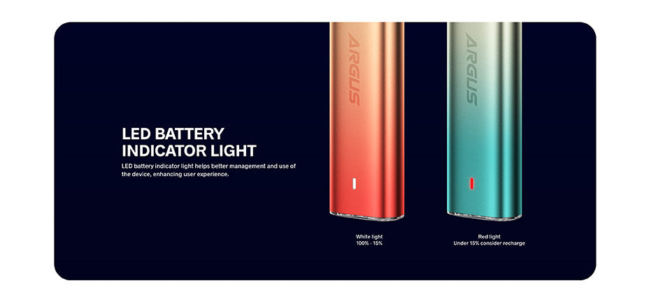 Easy Battery Level Monitoring