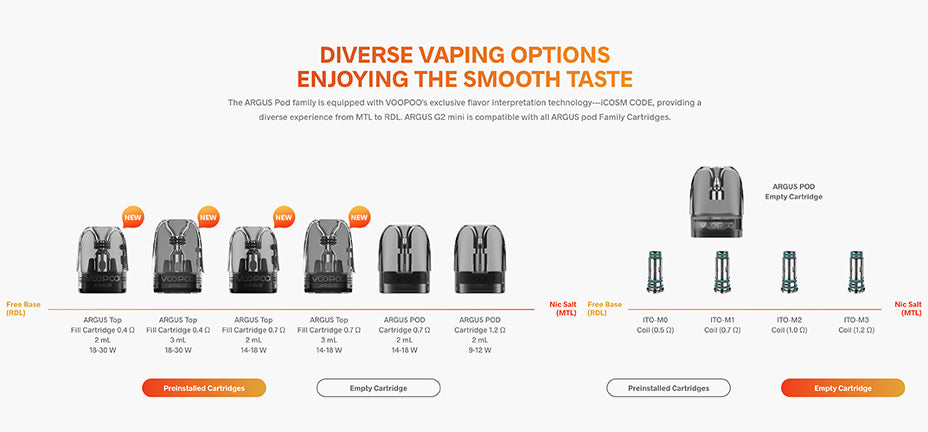 Huge Range of Compatible Pods