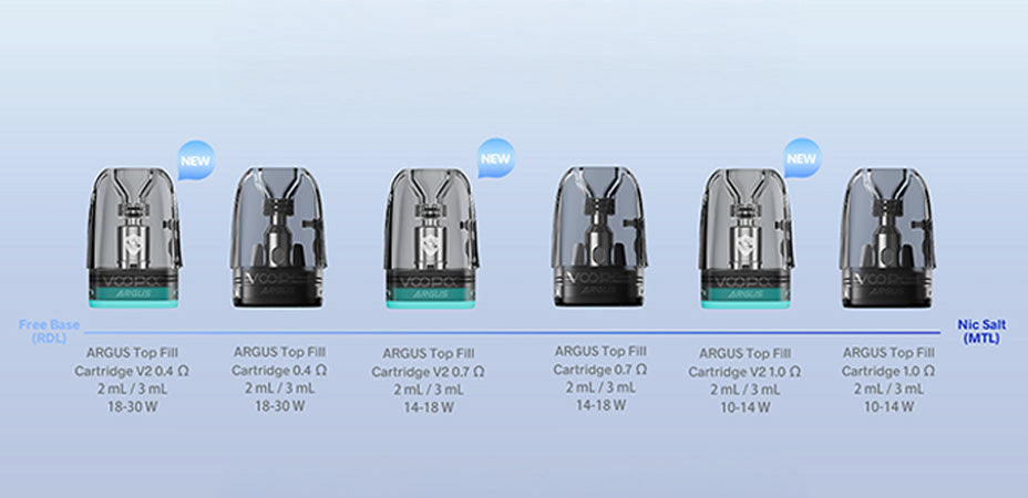 Banner showing the VooPoo Argus G3 Pod Vape Kit's Compatible Pods