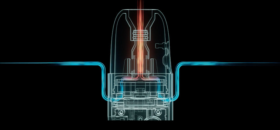 Banner showing the VooPoo Argus Z2 Pod Kit's Airflow System