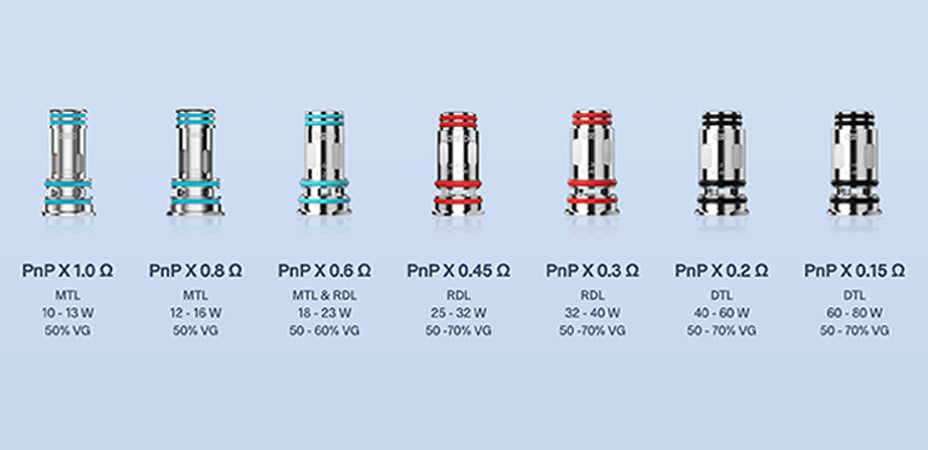 Image showing the VooPoo Vinci Spark100 Vape Kit's Coils