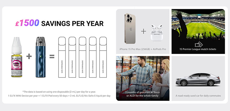 Banner showing the savings when using the Elf Bar Elfx Mini Pod Vape Kit