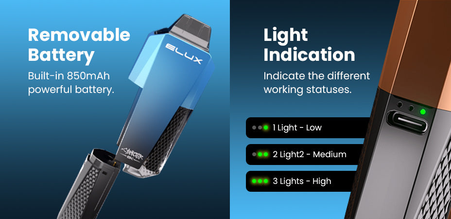 Battery Banner of Elux Cyberover 6K Prefilled Pod Kit