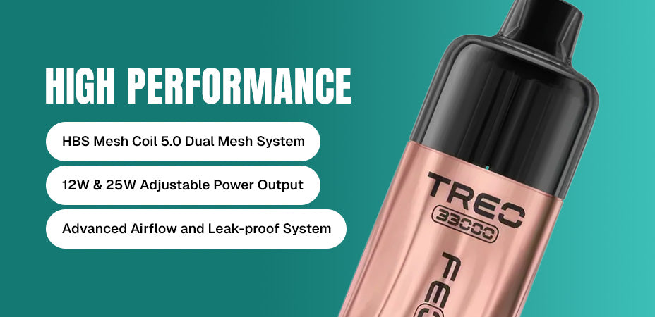 Power and Performance of Feoba Treo 33K Prefilled Pod Kit