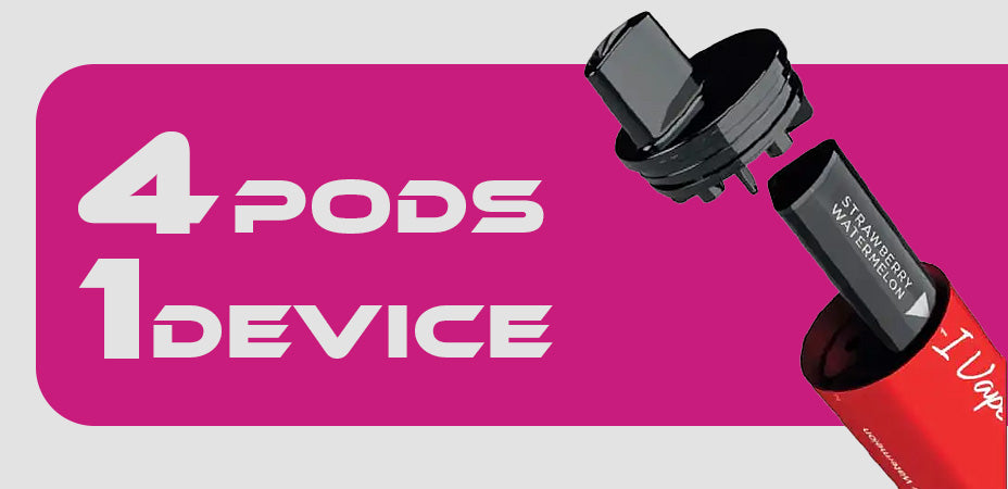 Pods of IVG 2400 4 In 1 Prefilled Pod Kit