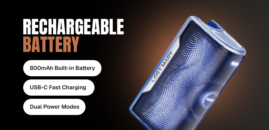 Banner showing the Lost Mary Nera 15K Pod Kit's battery and power modes