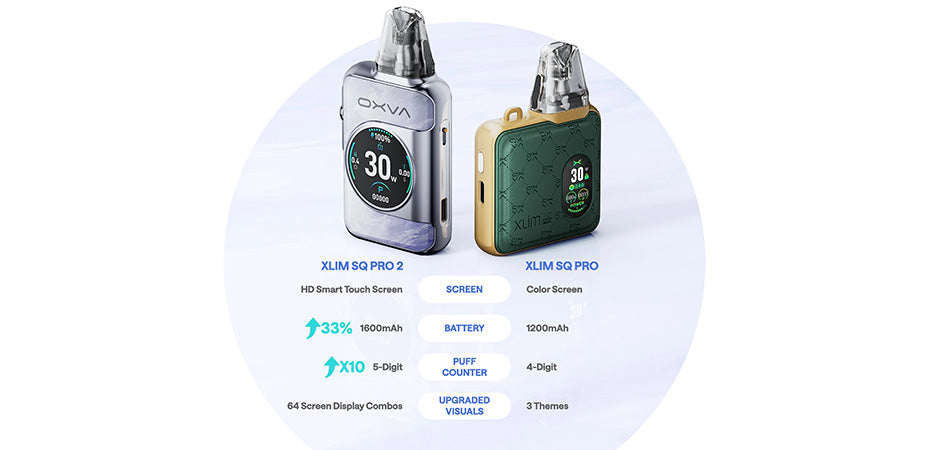 Banner of Comparison of OXVA Xlim SQ Pro 2