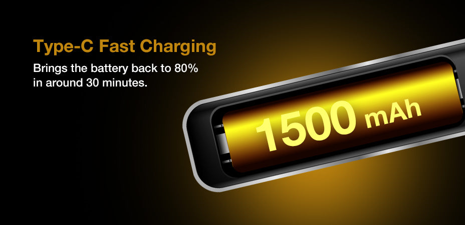 Battery Banner of OXVA Xlim 3 Ultra Pod Kit