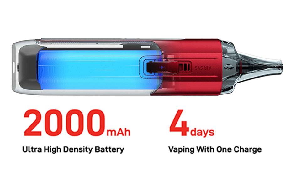 Banner showing the Vaporesso Luxe X2 Pod Kit's Battery