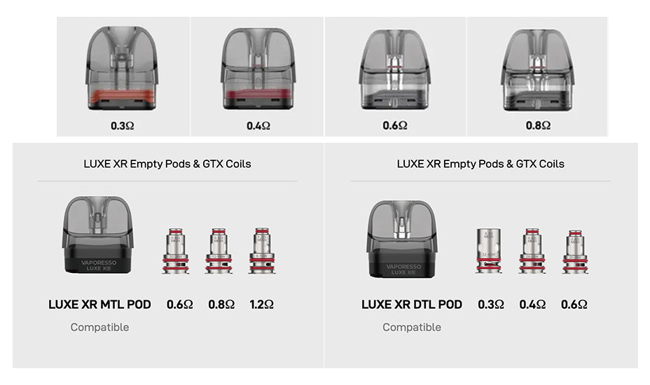 Banner showing the Vaporesso Luxe X2 Pod Kit's Compatible Pods