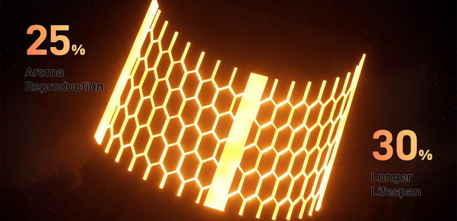 Coils of Vaporesso Luxe XR Max 2 Vape Kit