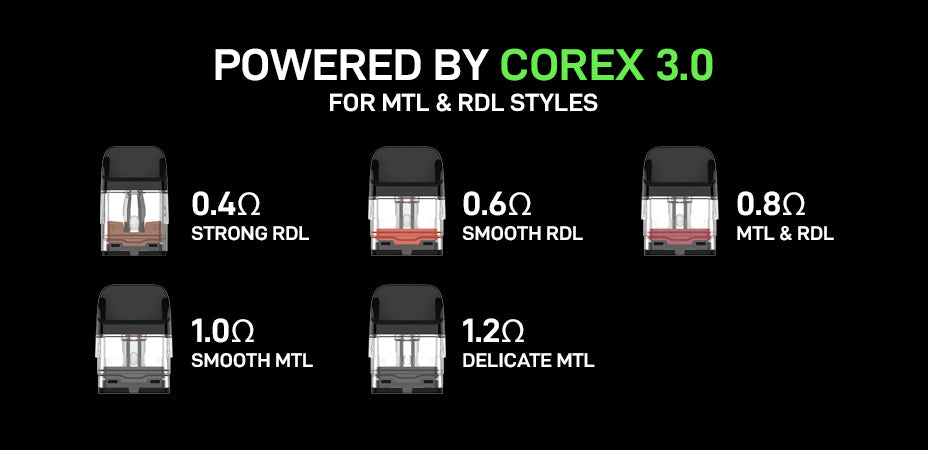 Banner showing the Vaporesso XROS 5 Nano Pod Kit's Compatible Pods