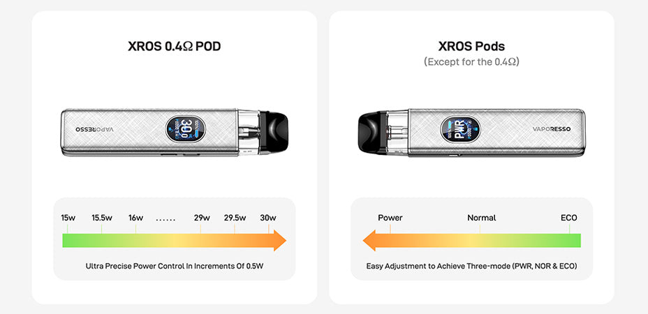 Banner showing the Vaporesso Xros 5 Pod Kit's Wattage Settings