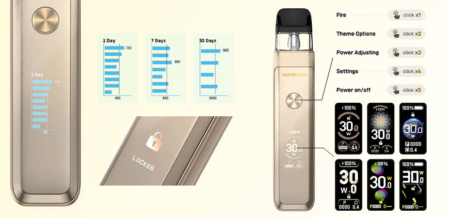 Banner showing the Vaporesso Xros Pro 2 Pod Kit's Screen and Button Features