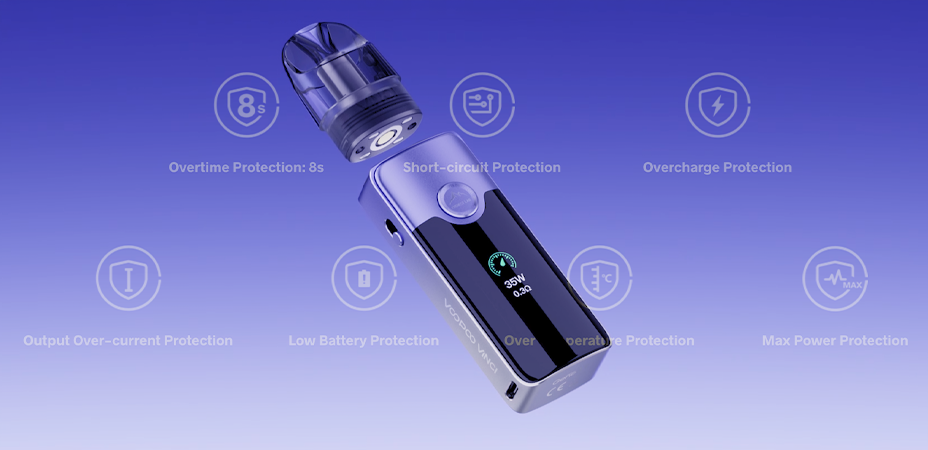 Voopoo Vinci E80 Pod Kit Chipset
